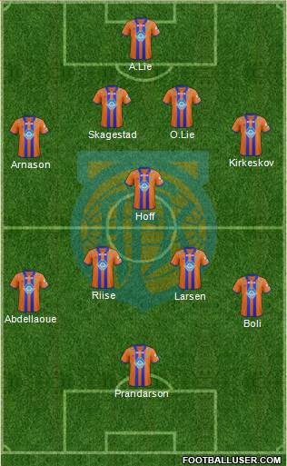 Aalesunds FK 4-1-4-1 football formation