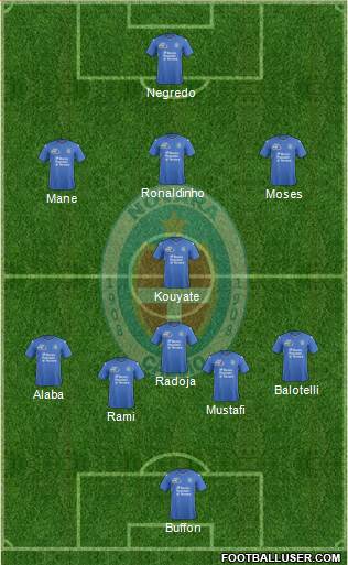 Novara 4-1-4-1 football formation