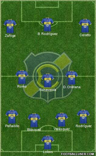 CD Everton de Viña del Mar S.A.D.P. 4-3-2-1 football formation