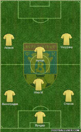 Veres Rivne 3-5-2 football formation