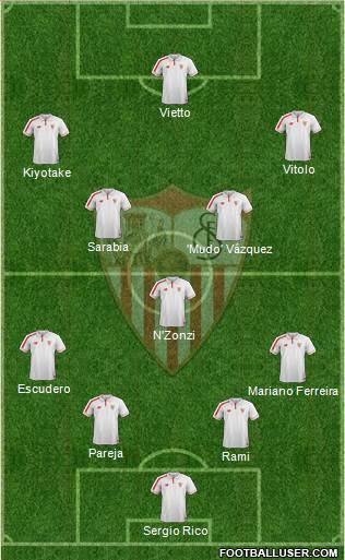 Sevilla F.C., S.A.D. 4-5-1 football formation