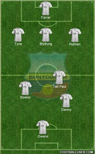 FC Bunyodkor Toshkent 3-4-2-1 football formation