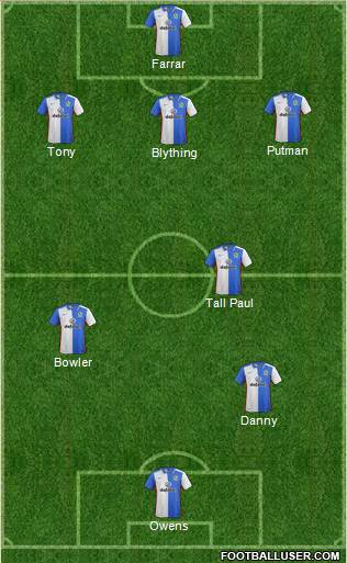 Blackburn Rovers 4-2-4 football formation