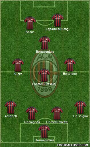 1501436_AC_Milan.jpg