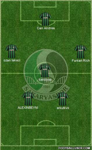 Sakaryaspor A.S. 4-1-2-3 football formation
