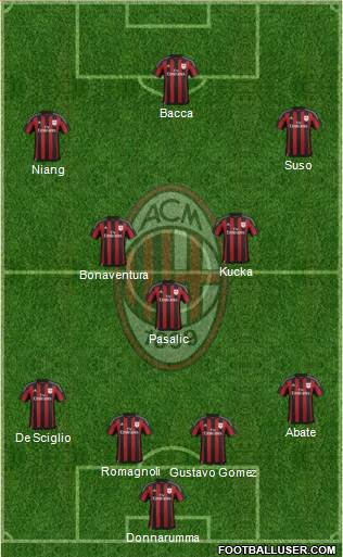 1501746_AC_Milan.jpg