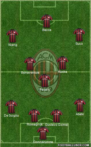 1501746_AC_Milan.jpg