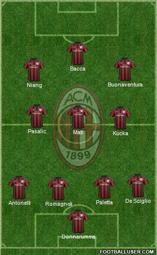 1501772_AC_Milan.jpg