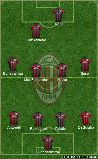 1501816_AC_Milan.jpg