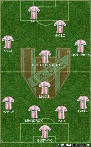Instituto de Córdoba 4-1-3-2 football formation