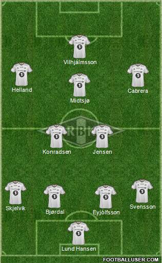 Rosenborg BK 4-2-3-1 football formation
