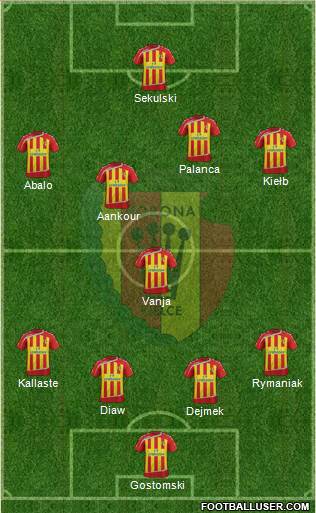 Korona Kielce 4-1-4-1 football formation
