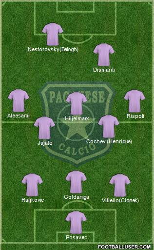 Paganese 3-5-1-1 football formation