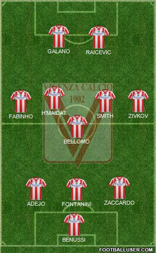 Vicenza 3-5-2 football formation