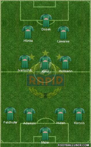 SK Rapid Wien 5-3-2 football formation