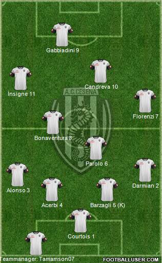 Cesena 4-5-1 football formation
