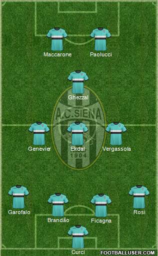Siena 4-3-1-2 football formation