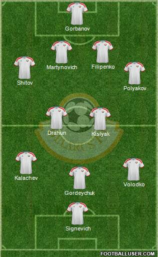 Belarus football formation
