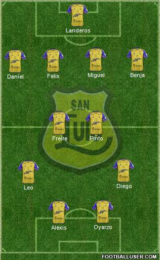 CD San Luis S.A.D.P. 4-2-2-2 football formation