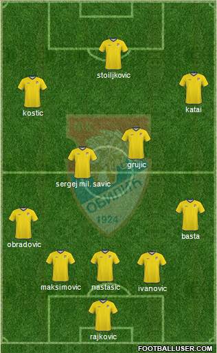 FC Obilic Belgrade 3-5-1-1 football formation