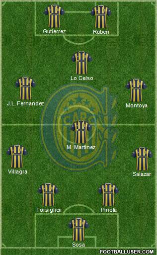 Rosario Central 4-3-1-2 football formation