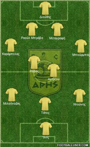 AS Aris Salonika 4-2-3-1 football formation