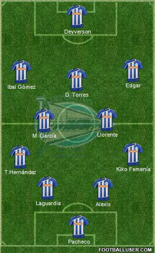 D. Alavés S.A.D. 4-1-4-1 football formation