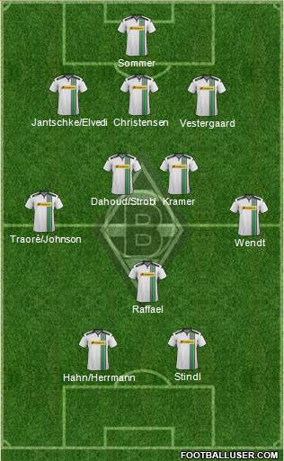 Borussia Mönchengladbach 3-5-2 football formation