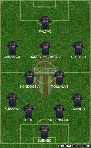 AS Monaco FC 4-2-3-1 football formation