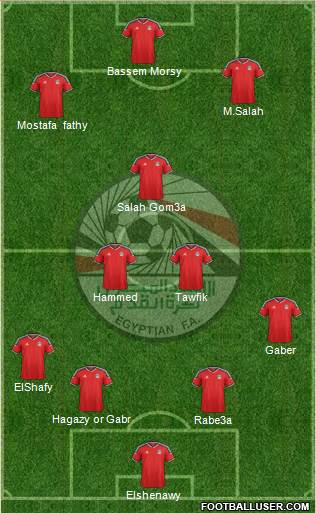 Egypt 4-2-1-3 football formation