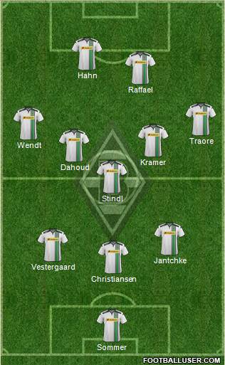 Borussia Mönchengladbach 4-2-3-1 football formation