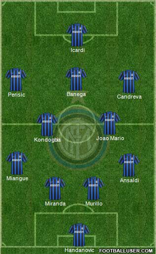 F.C. Internazionale 4-3-1-2 football formation