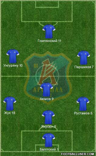 Arsenal Kiev 4-4-1-1 football formation
