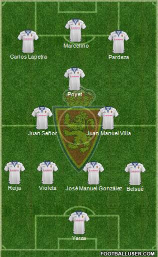 R. Zaragoza S.A.D. 4-3-3 football formation