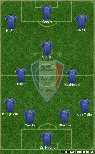 Suwon Samsung Blue Wings 4-3-3 football formation