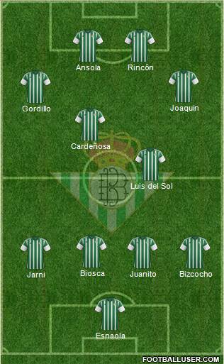 Real Betis B., S.A.D. 4-4-2 football formation