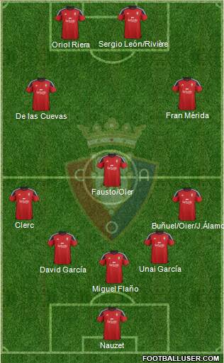 C. At. Osasuna 5-3-2 football formation