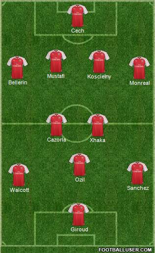 Arsenal 4-1-2-3 football formation