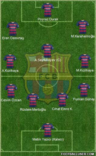 F.C. Barcelona 4-3-3 football formation