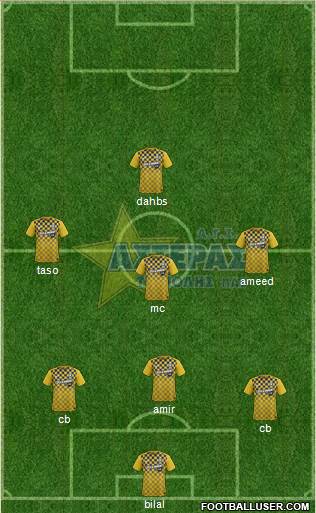 AGS Asteras Tripolis 3-4-1-2 football formation