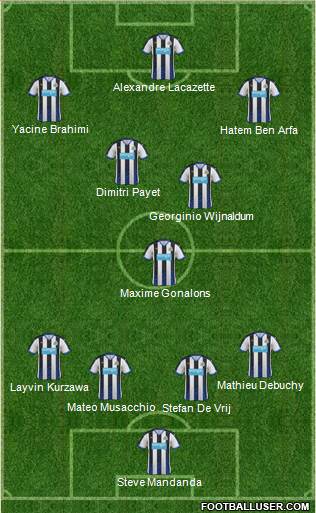 Newcastle United 4-3-3 football formation