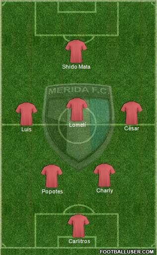 Mérida Futbol Club 3-4-3 football formation