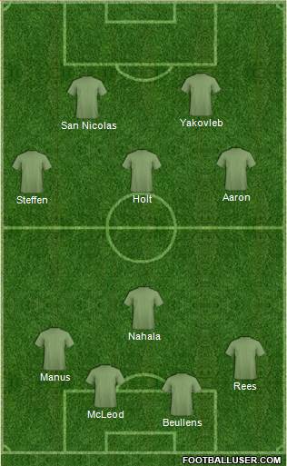 Fifa Team 4-1-3-2 football formation