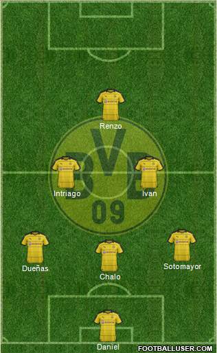 Borussia Dortmund 5-4-1 football formation