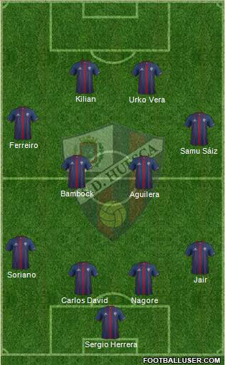 S.D. Huesca 4-4-2 football formation