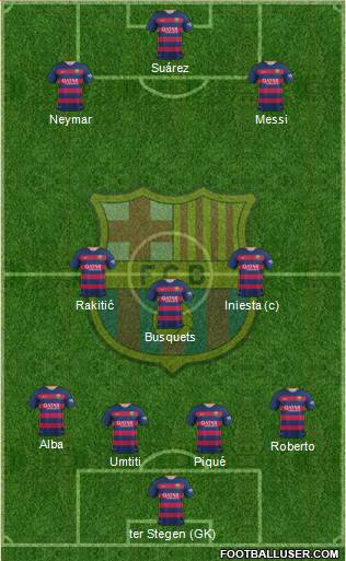 F.C. Barcelona 4-1-4-1 football formation