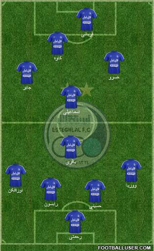 Esteghlal Tehran 4-1-3-2 football formation