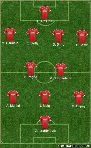 Manchester United 4-2-3-1 football formation