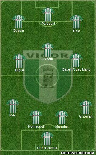 Vigor Lamezia 4-4-2 football formation