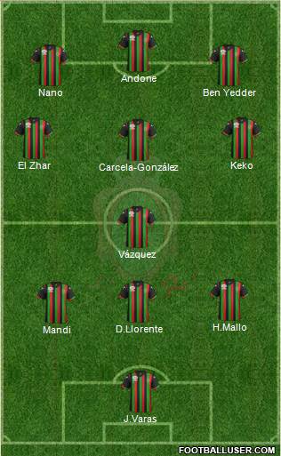 Forces Armées Royales 3-4-3 football formation